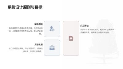 医疗元宇宙应用：虚拟手术培训系统
