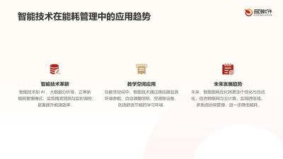 教学空间智能能耗优化中枢
