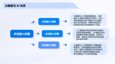 大数据与AI在健康决策中的应用