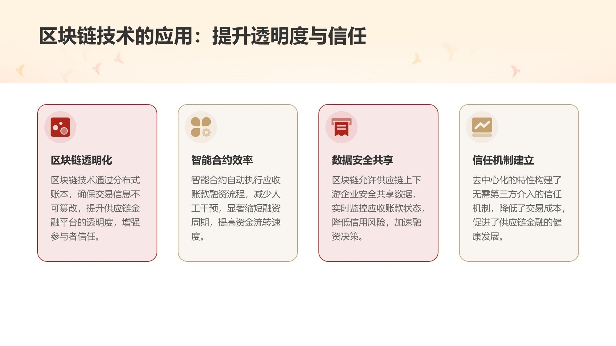 供应链金融平台革新：加速应收账款融资周期