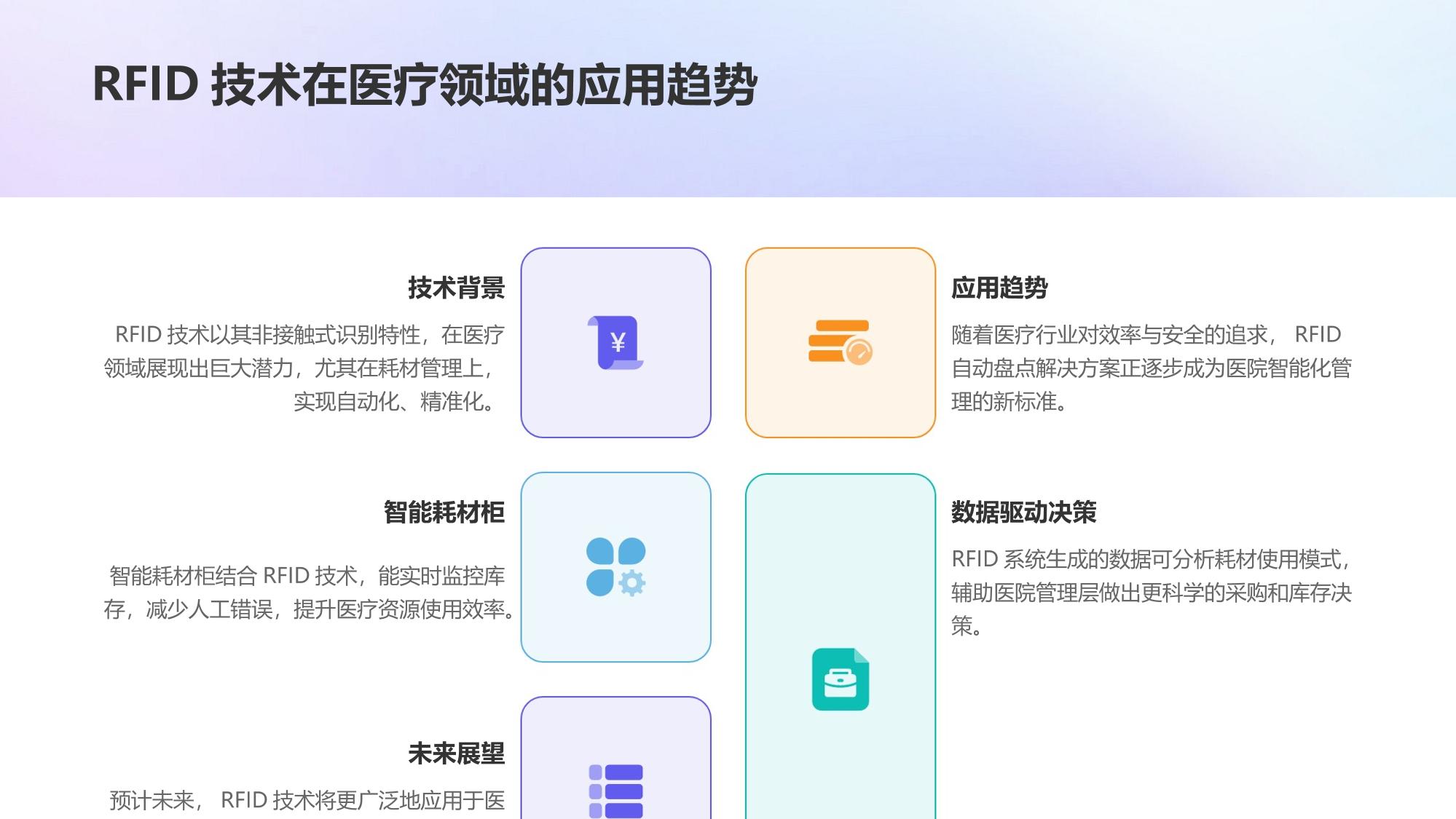 医疗行业智能耗材柜：RFID自动盘点解决方案