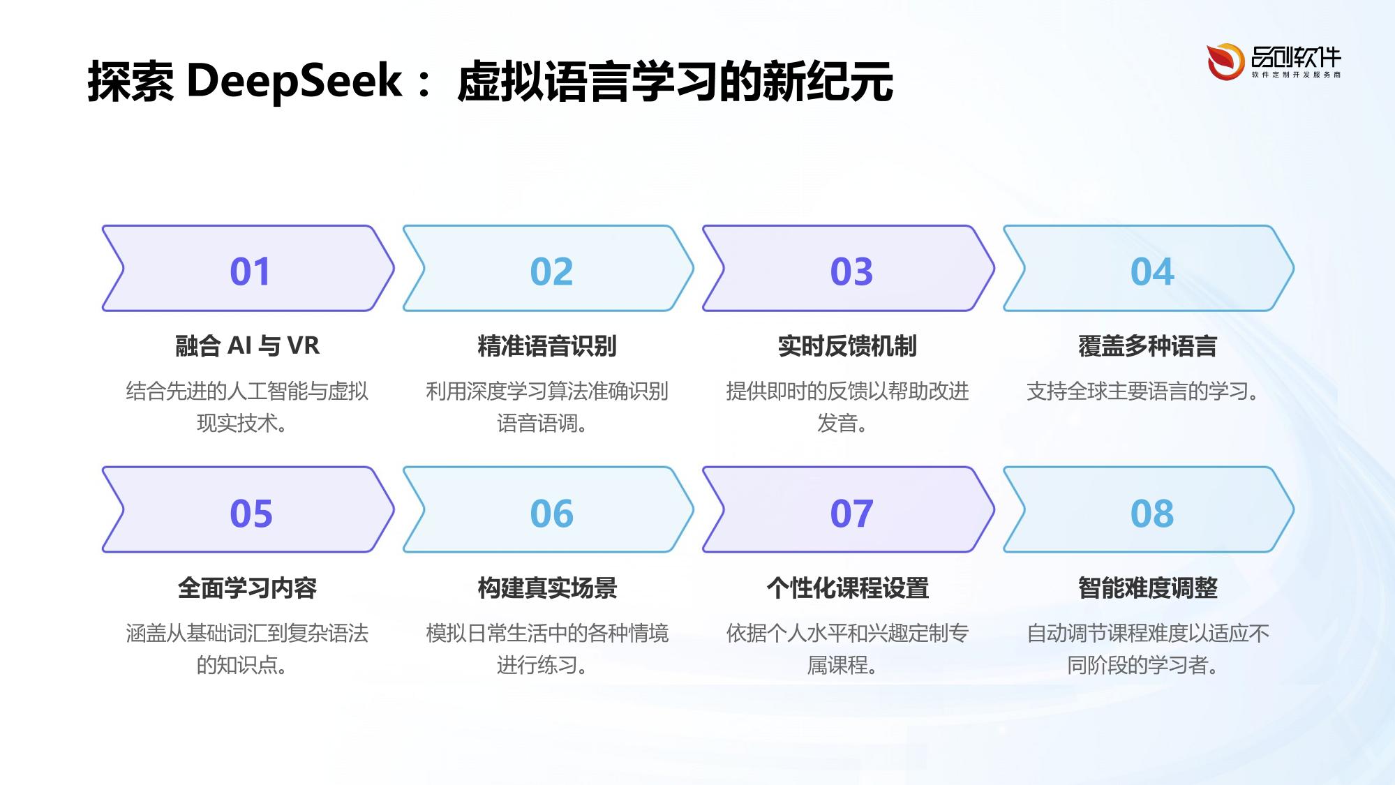DeepSeek多语种虚拟语言实训舱