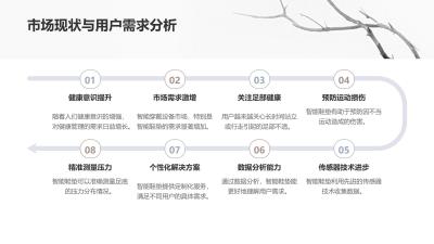 足底压力分布智能鞋垫开发方案