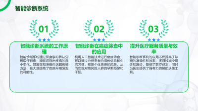 AI在医疗教育培训的创新应用