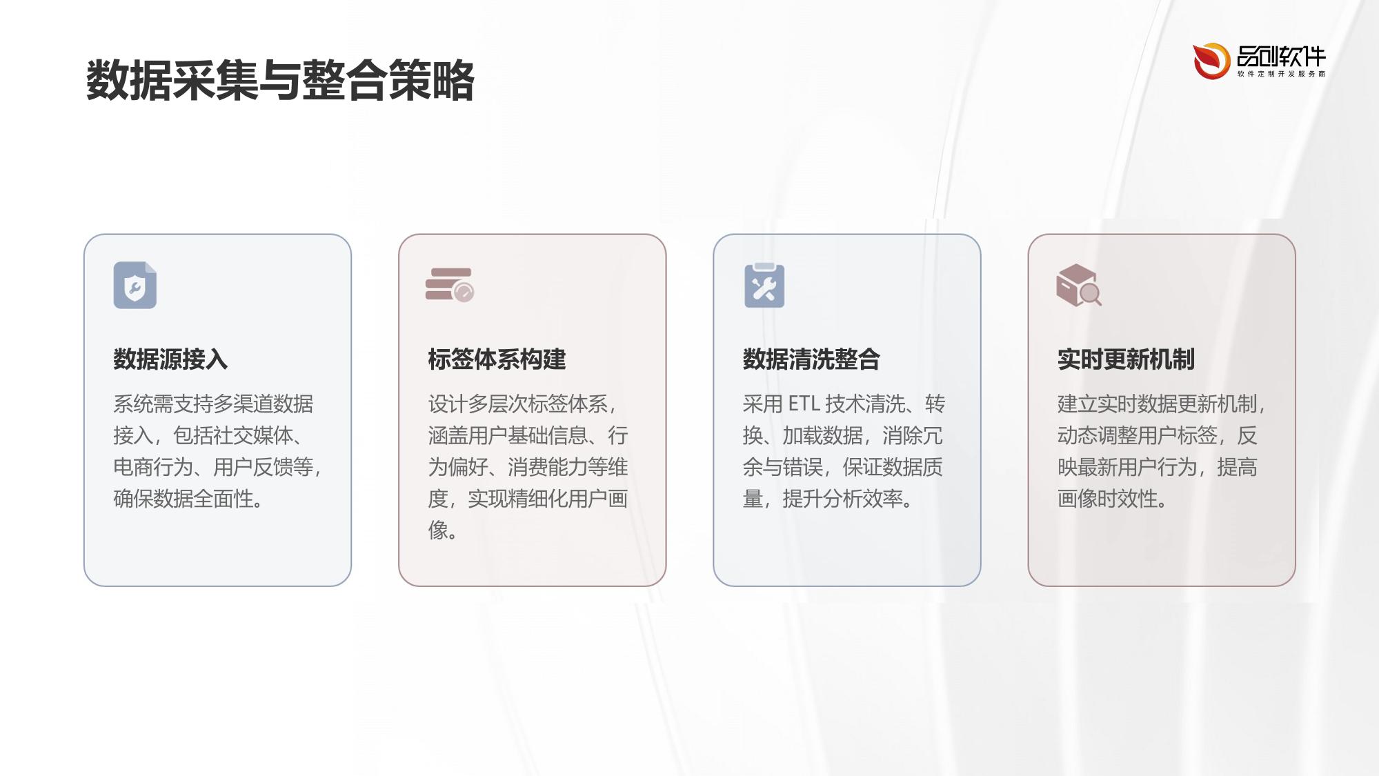 用户画像多维标签管理系统APP定制服务