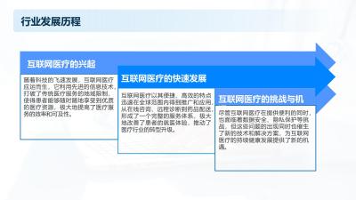 互联网医疗智能化升级之路
