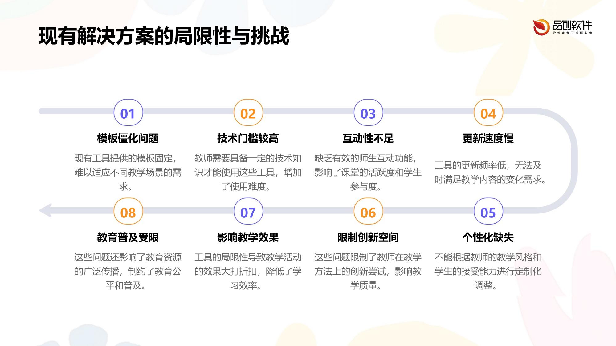 课程脚本动态生成工作台