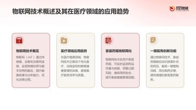 家庭药箱物联网化：存量药品效期预警与一键复购功能创新