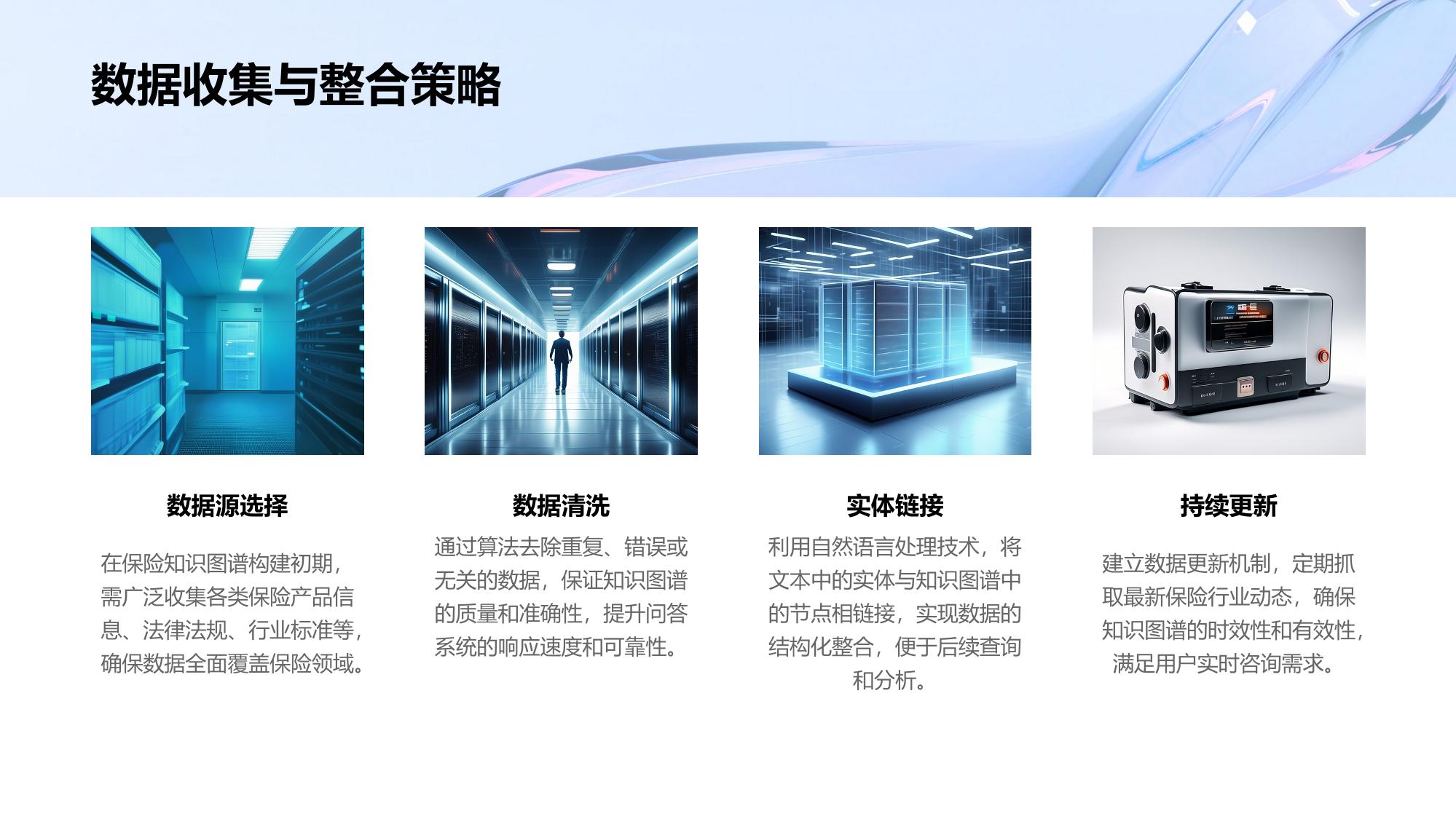 保险知识图谱问答系统定制开发