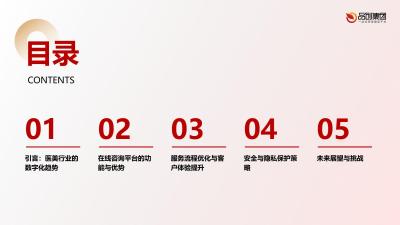 互联网软件在医美行业中的在线咨询与服务模式