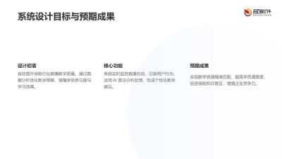 保险直播教学行为分析系统软件定制