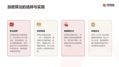 隐私计算实战：智能体温计加密传输与匿名分析技术白皮书