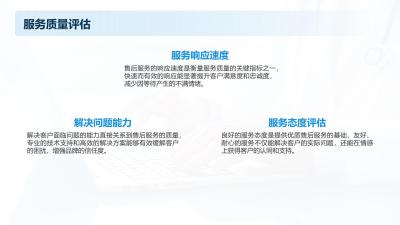 智能医疗器械售后与技术支持创新