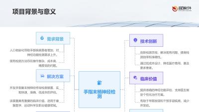 手指套末梢神经传导检测装置开发方案