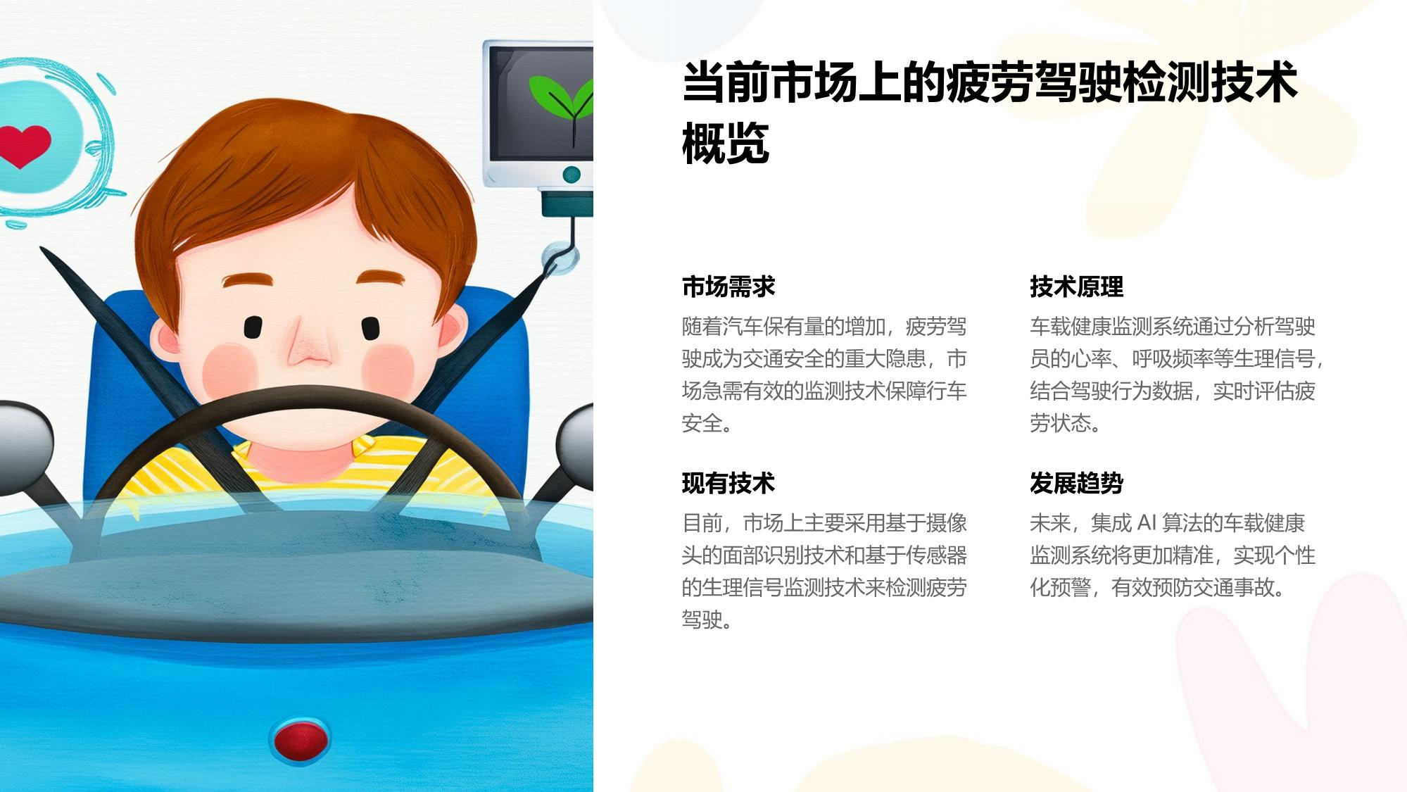 车载健康监测系统：实时预警疲劳驾驶