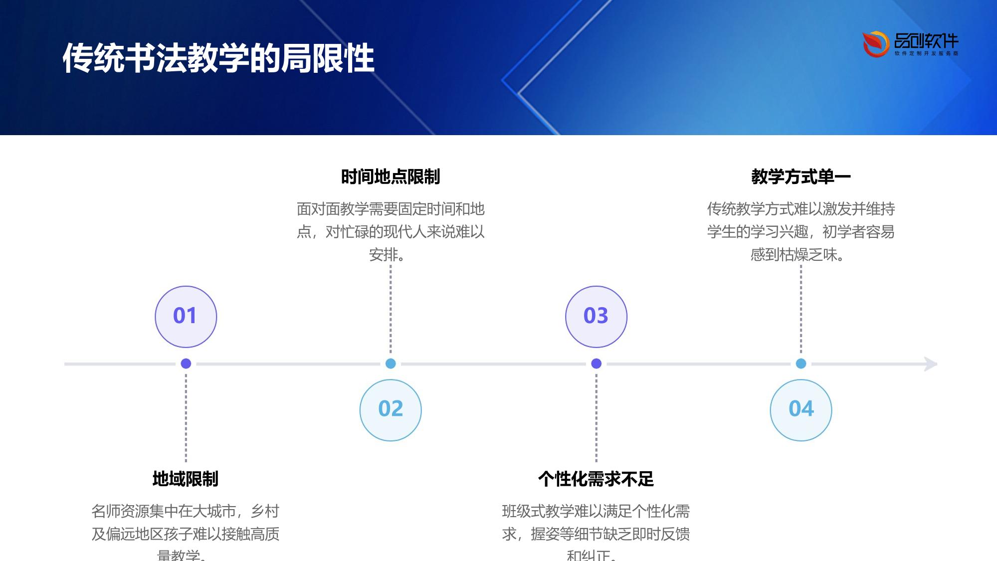 AI书法教学智能笔（握姿纠正版）