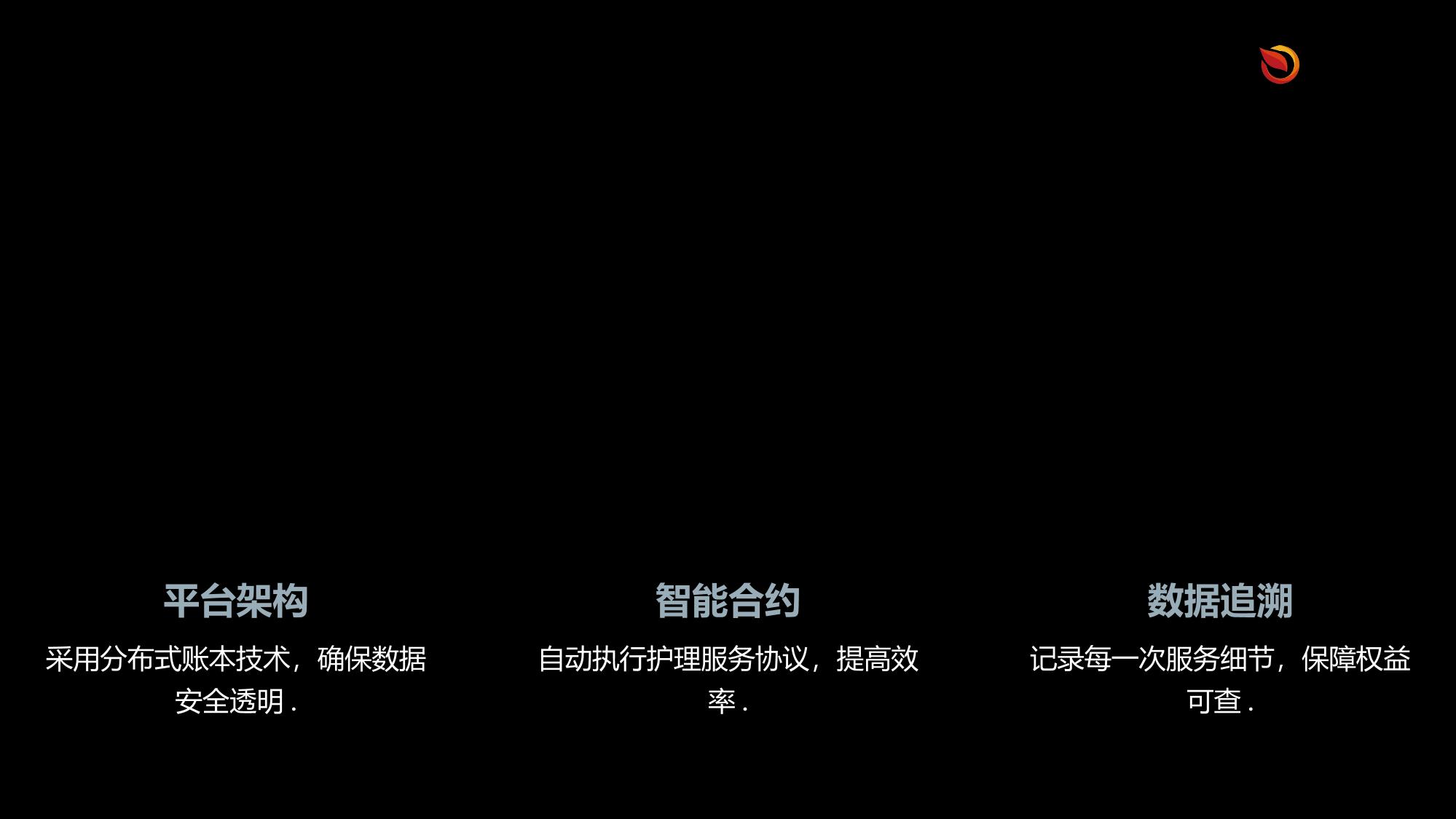 长护险服务区块链监管平台