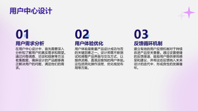 AI驱动用户体验设计白皮书