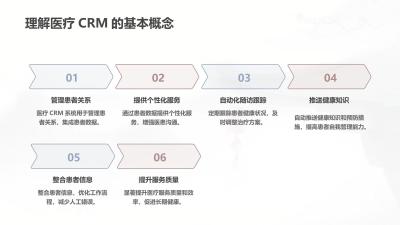 医疗CRM：患者随访与健康宣教自动化