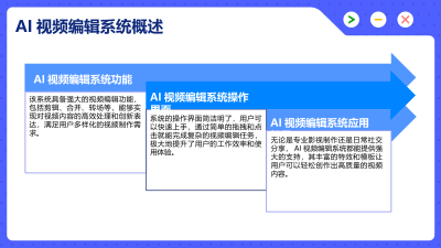 AI视频编辑系统发布