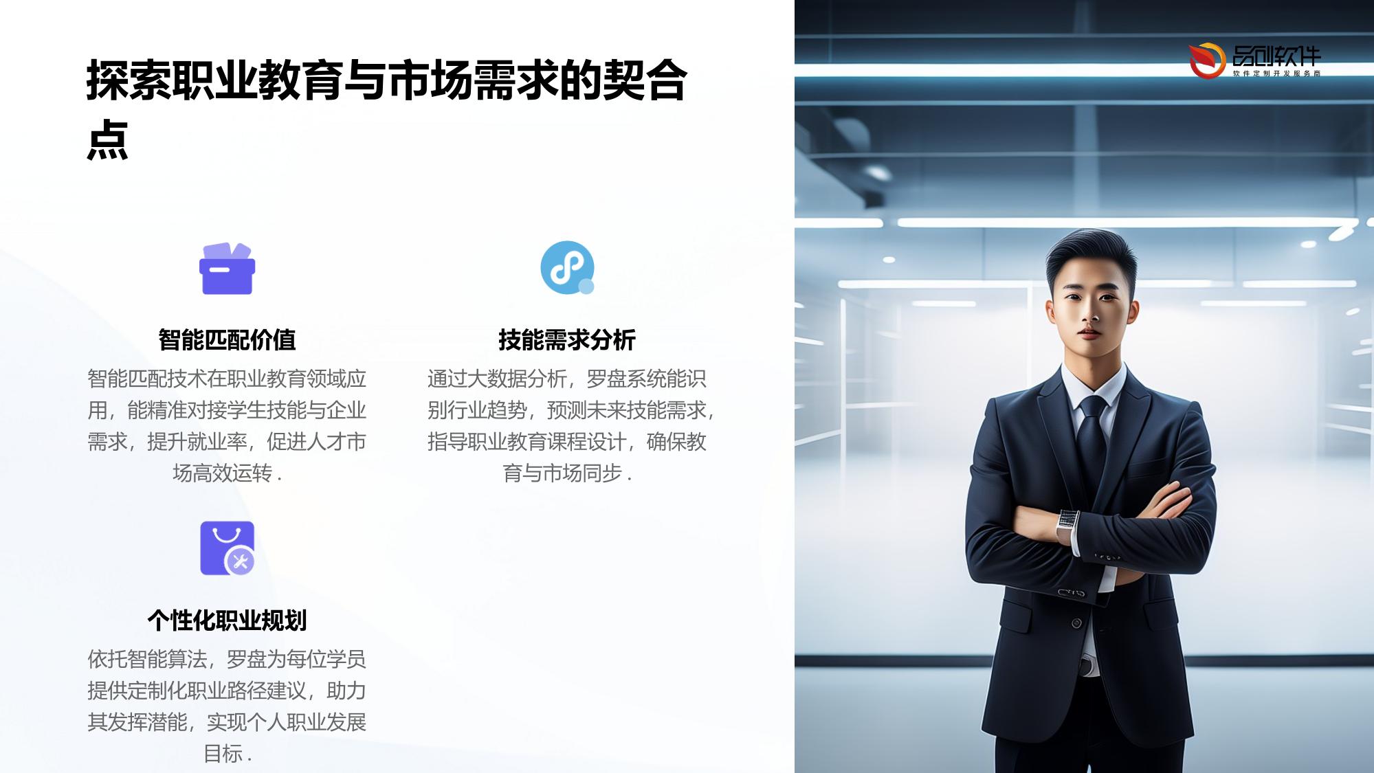 职业教育岗位能力智能匹配罗盘