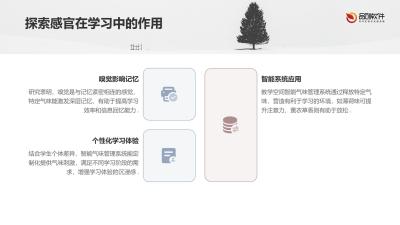 教学空间智能气味管理系统