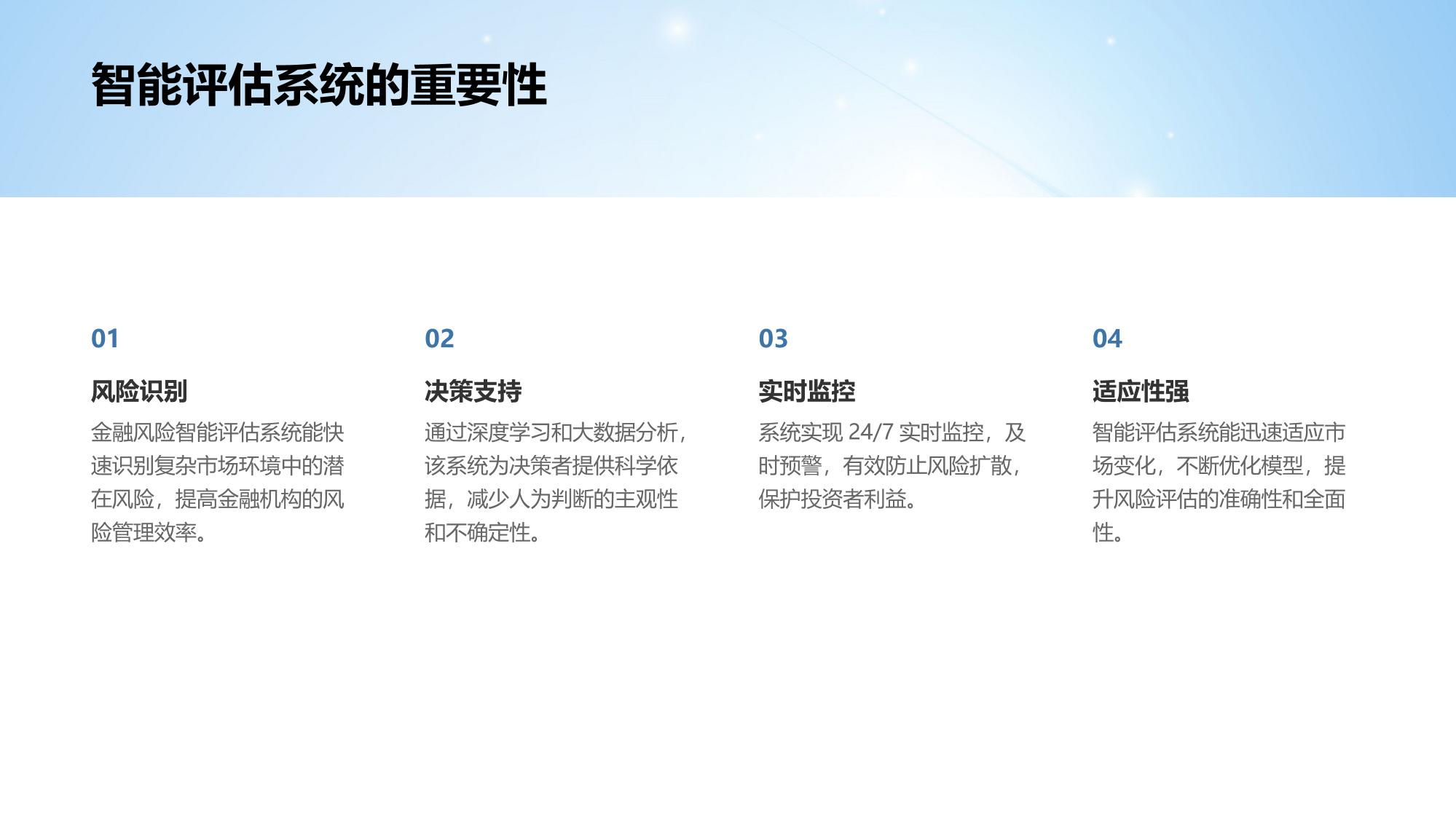 金融风险智能评估系统