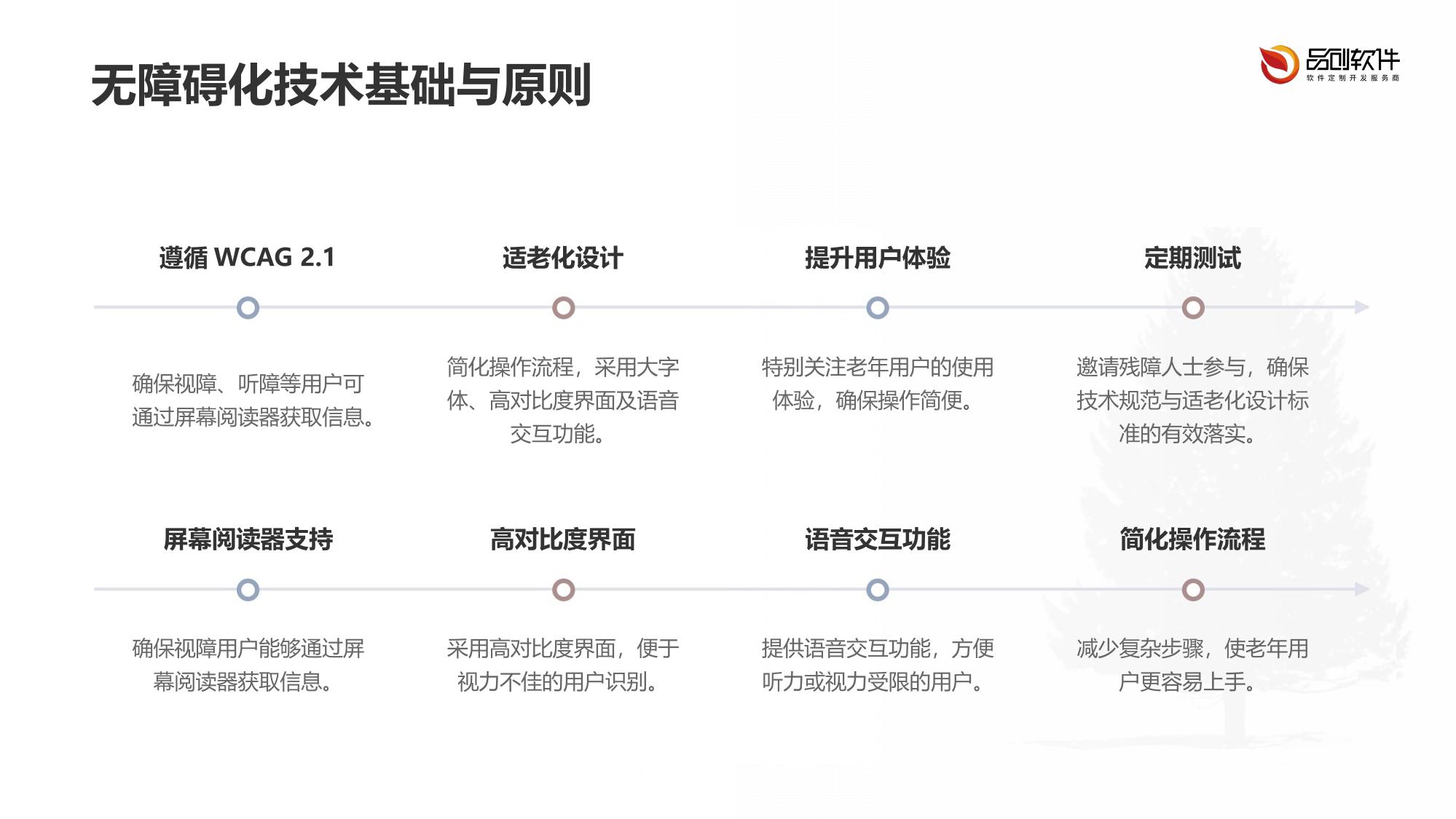 证券APP无障碍化改造技术规范与适老化设计标准