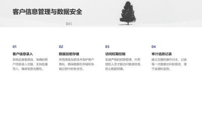 保险销售可回溯管理系统软件定制