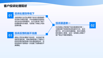 AI技术在保险行业客户服务优化