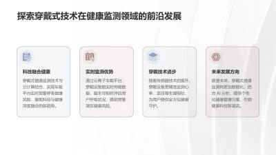 穿戴式健康监测：云离子车载平台实时预警呼吸健康风险