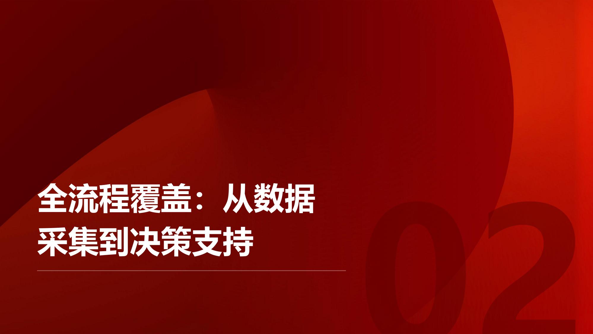 全流程AI+RPA机器人：驱动企业风险管控零死角