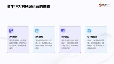 剧场智能票务防黄牛系统