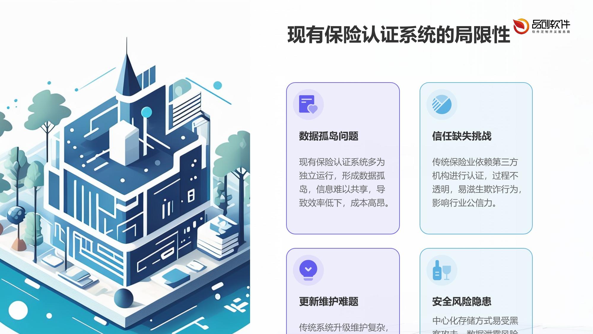 保险行业技能认证区块链系统定制