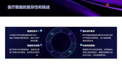 医疗数据标准化：健康管理系统兼容HL7/FHIR协议的技术解析