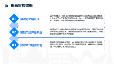 AI技术在保险理赔的应用效果