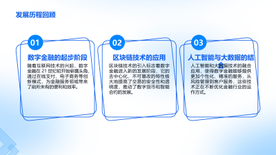 产业数字金融白皮书2024