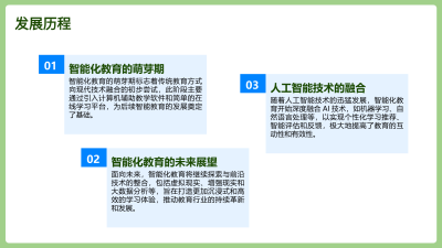 智能化教育培训：精准高效的未来教学