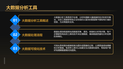 互联网软件技术在保险业的应用