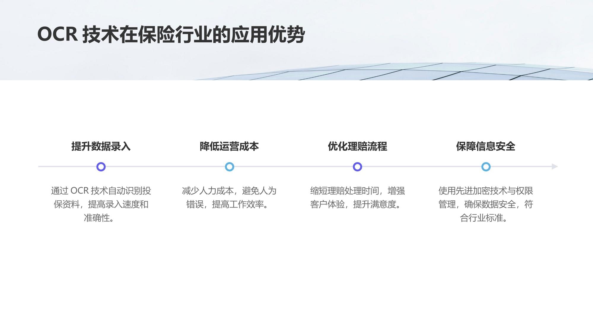 投保资料OCR识别系统软件定制