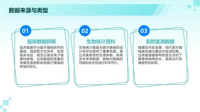 医疗器械智能化转型之路