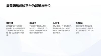 互联网医院小程序：康美网络问诊次日复诊率分析