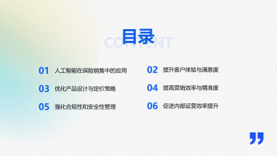 人工智能助力保险销售业绩提升
