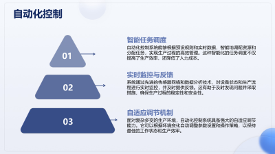 OpenAI智能家居系统发布