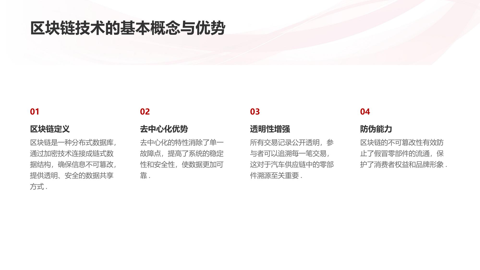 汽车供应链区块链：零部件溯源与防伪