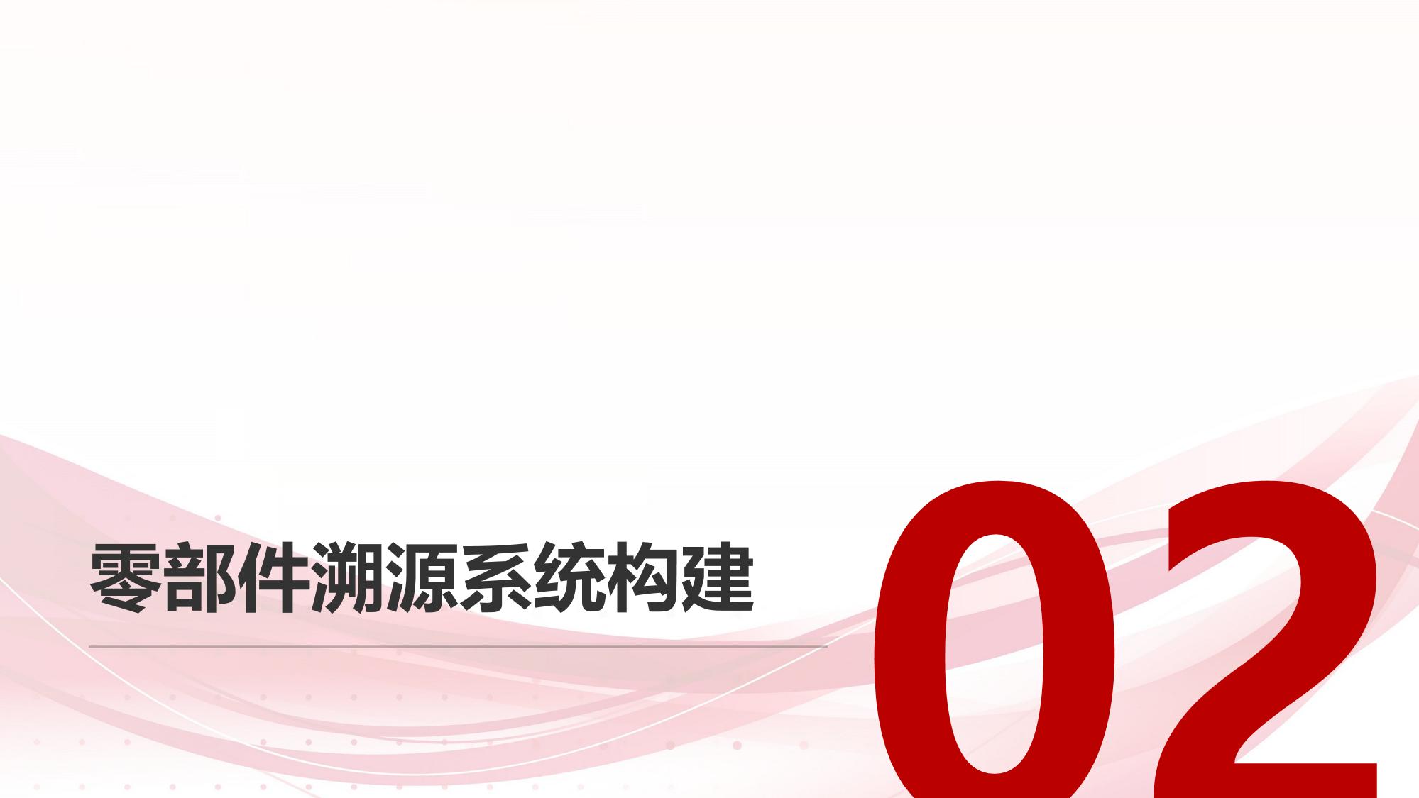 汽车供应链区块链：零部件溯源与防伪