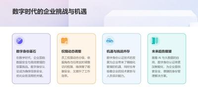 企业数字身份认证：员工权限动态分级
