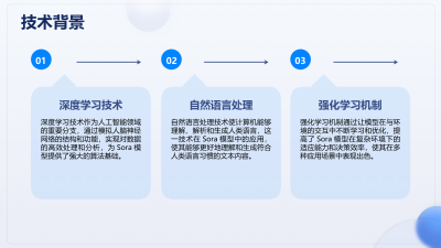 Sora模型引领视频科技行业变革