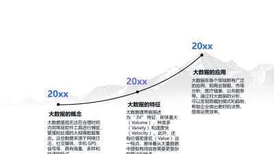 大数据与AI在健康决策中的应用