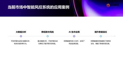 互联网医疗平台的智能风控系统构建